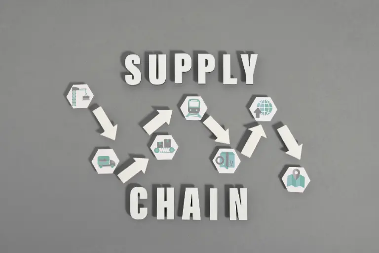 Supply chain disruptions due to late delivery of Wooden Pallets